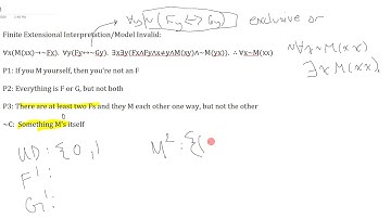 Example Problem Demo: Unit 9 Finite Extensional Model 3