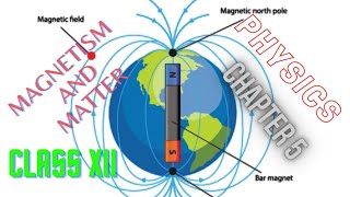 #magnetism and matter #physics #class 12 # Chapter 5 #revision video