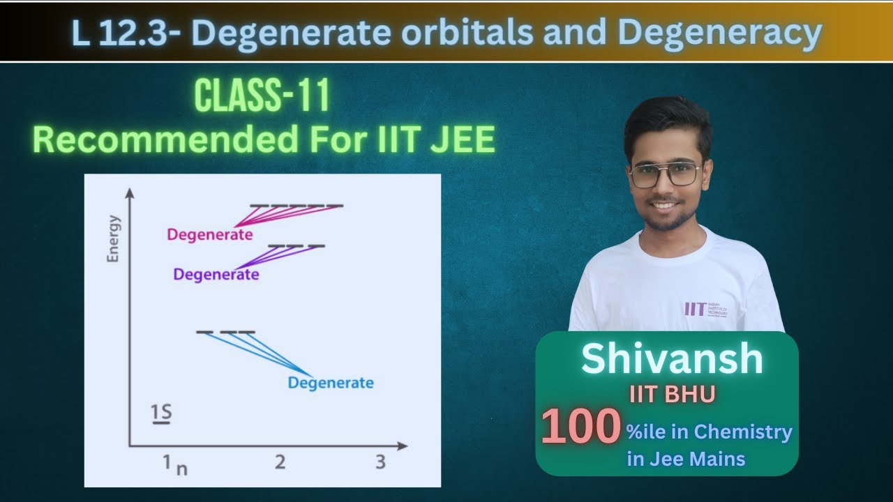 Degenerate orbitals and degeneracy class 11 structure of atom - YouTube