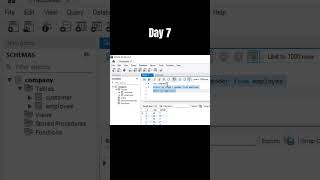 Day7/10 sql free series do follow #dataanlysis #sqlbeginner #sql #careerintech #2026
