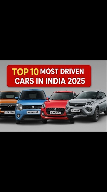 Top 10 Most Driven Cars in India 🇮🇳 2025 #cars #carlovers #shorts - YouTube