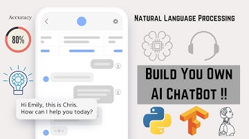 🔴ChatBot Using Python Tensorflow and NLP | Contextual ChatBot | Basics of ChatBot or Working Explain