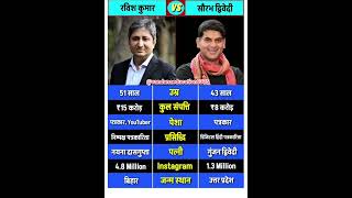 रविश कुमार vs सौरभ द्विवेदी 🔥 कौन है बेहतर पत्रकार? Full Comparison 2026