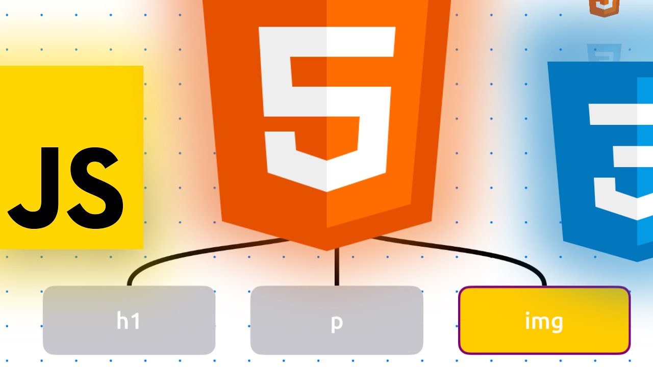 تعلم برمجة المواقع باستخدام HTML CSS JS بسهولة باستخدام تطبيق كوكب ...