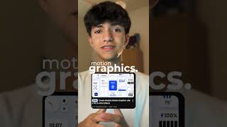 5 creadores para aprender After Effects y Premiere Pro