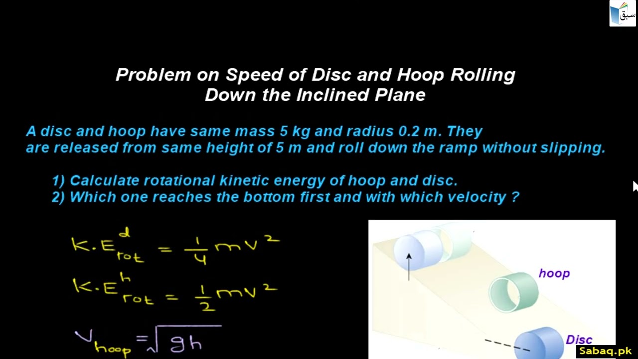 Problem on Speed of  Disc and Hoop Rolling Down the Inclined Plane, Physics Lecture | Sabaq.pk