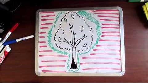 Earth Day: Save Trees, Save Yourself