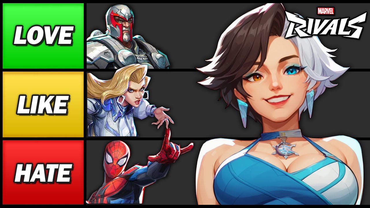 Насколько ты мне нравишься, судя по твоему основному персонажу | Соперники Marvel