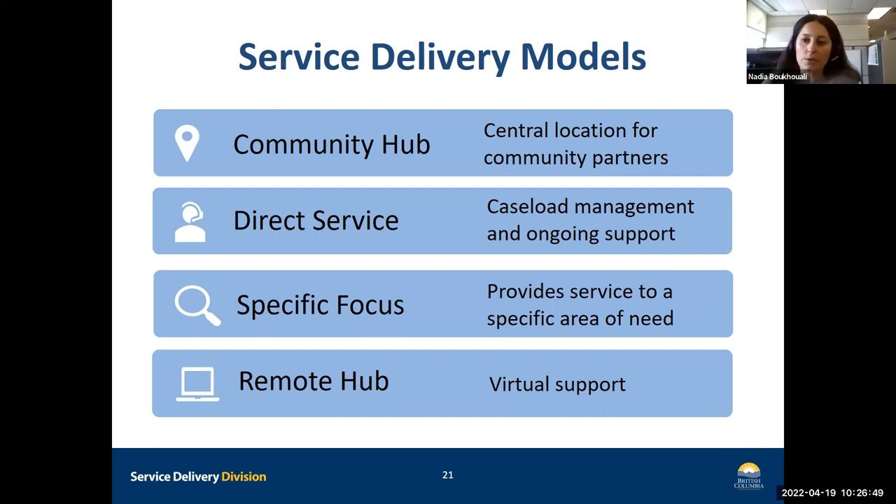 Training Explorations 2022 |  Ministry of Social Development and Poverty Reduction