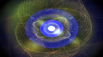 فضل سورة الشرح