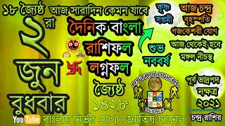 আজকের রাশিফল বাংলা ২ জুন ২০২১ বুধবার Ajker Rashifal 2 June 2021 Dainik rashifal Bengali screenshot 4