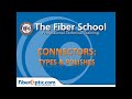 On-Demand: Fiber Optic Connector Overview