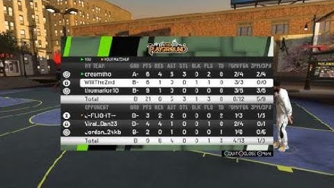 Crazy Stat Sheet 93 Two-Way Sharp - NBA 2k19