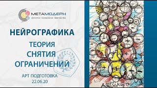 Волнующий ФАКТ об улучшении своего БУДУЩЕГО. Любовь и Человечность. Теория снятия ограничений.