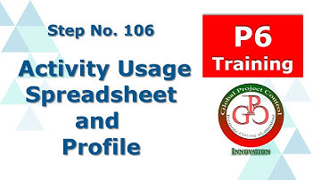 🔴 How to Interpret Data on Activity Usage Spreadsheet and Activity Usage Profile