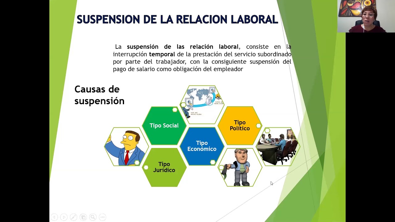 SUSPENSION Y EXTINCION DE LA RELACIÓN LABORAL - YouTube