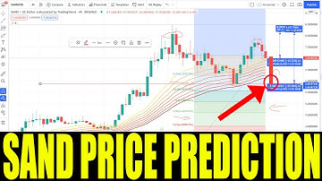 SANDBOX COIN - Price Prediction For SAND CRYPTO - Will Price Continue Crashes ?? DECEMBER 2021