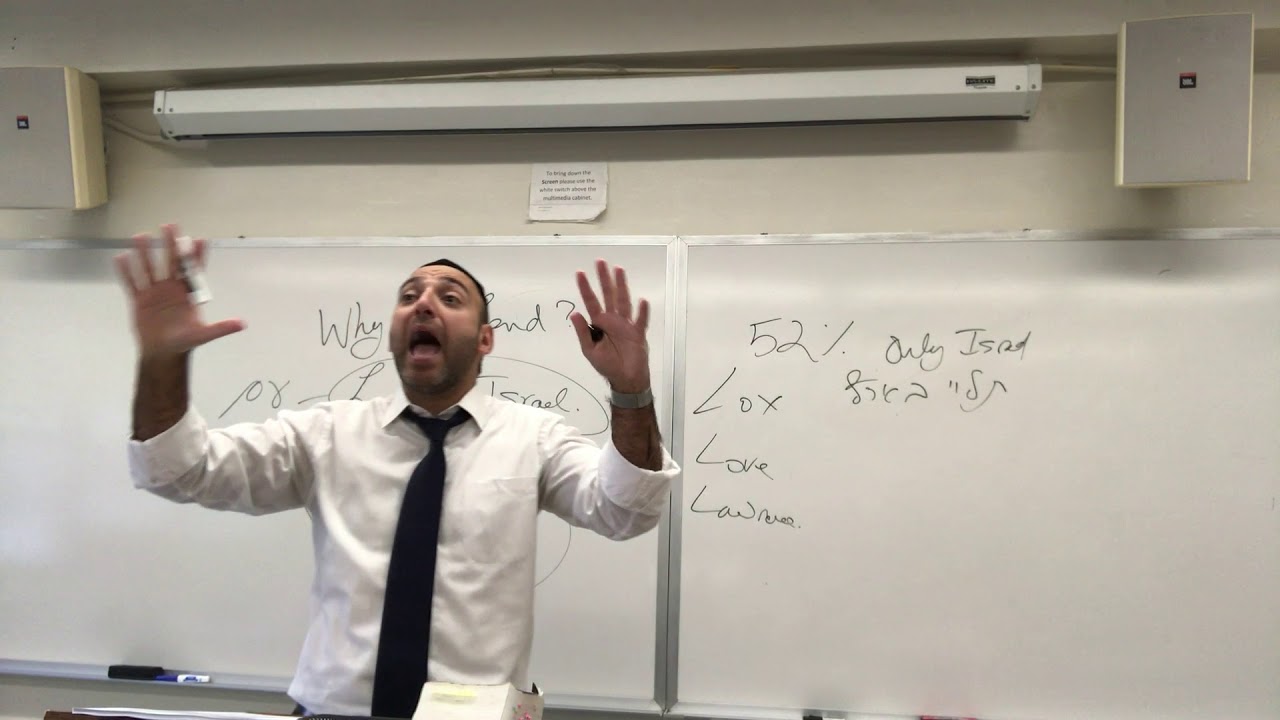 The Mission of the Jewish People and its Connection to the Land of Israel.