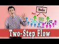Understanding the Two-Step Flow Theory