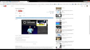 Canvas Video Embedding