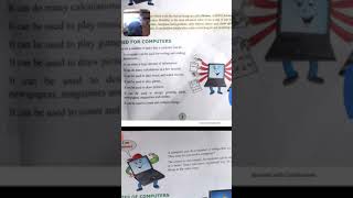 Class 2 CBSE- chapter 1. Computer Fundamentals