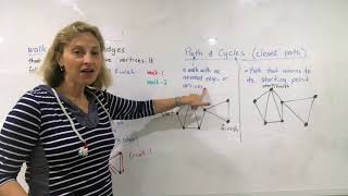 Networks path, walk, circuit, trail and cycle by heidi Postle Profile