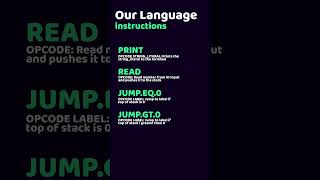 Make a Programming Language in 1 minute!