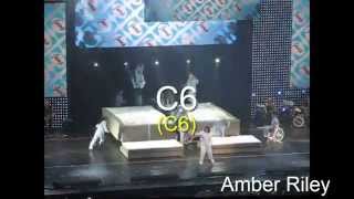 High Notes - C6 Battle