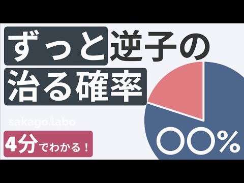 【変わらない】ずっと逆子だと逆子のままになる確率は高い？