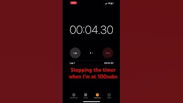 I will stop the timer at 100 subs ￼