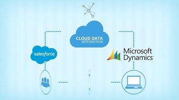 RapidiOnline: Ready to Connect?
