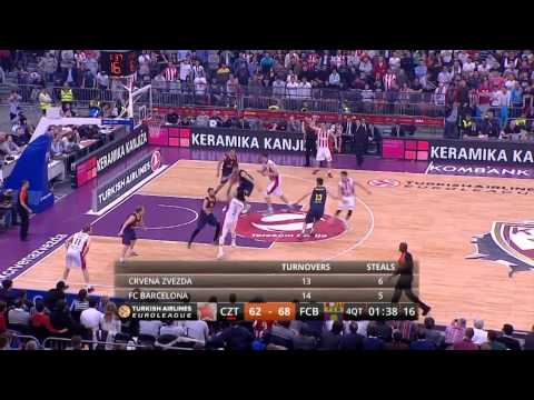 საკალათბურთო ევროლიგა