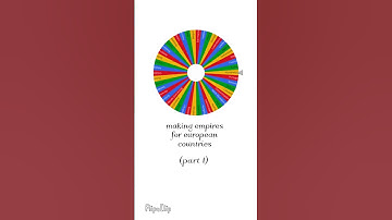 Making empire for european countries part 1