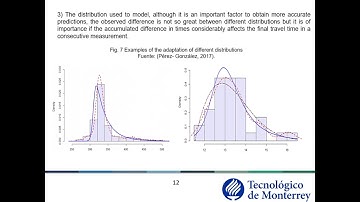 Final project Identification of the most important factors in Travel Time Reliability