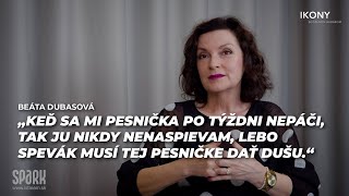 Beáta Dubasová, slovenská popová speváčka