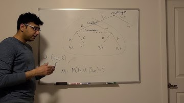 Extensive form games with imperfect information - 9