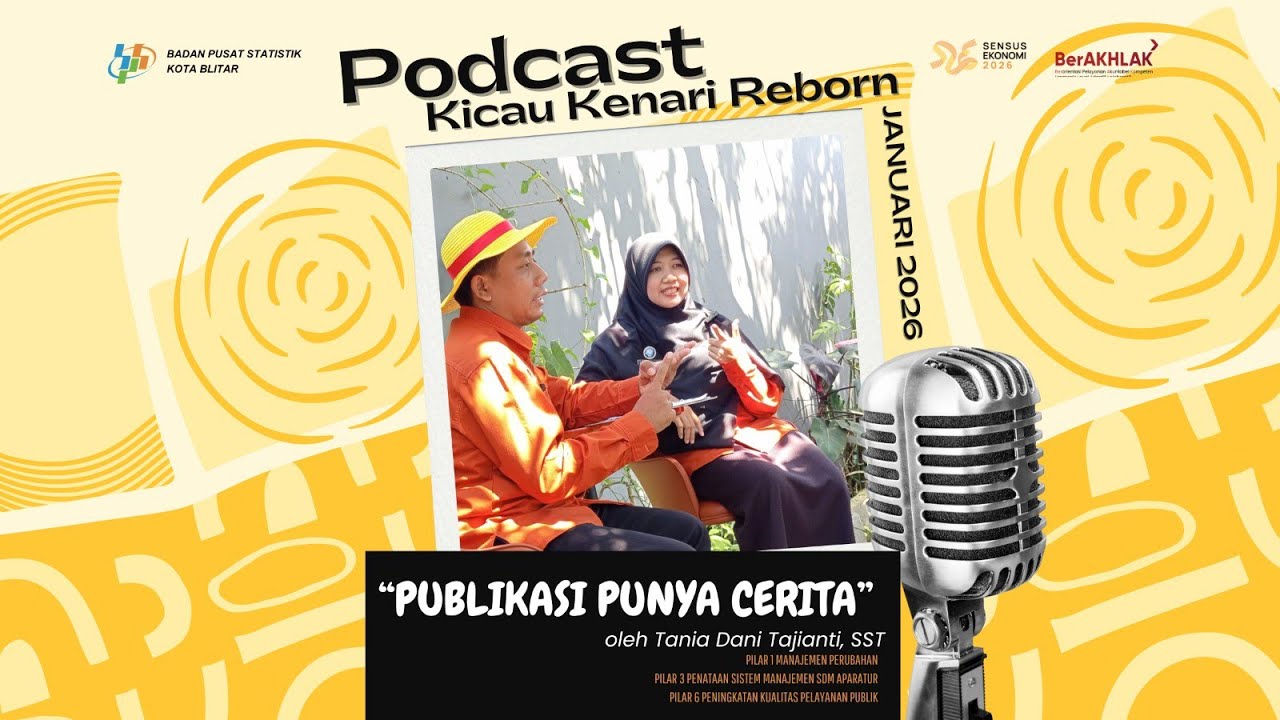 Podcast Kicau Kenari 