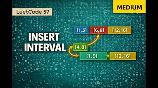 Insert Interval - Leetcode 57 - Python