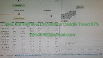 Highlower Calculation Candle Trend 97%