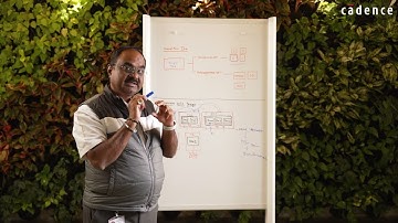 How to Simulate Chiplets 3x Faster with Xcelium