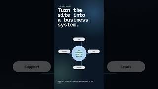Bliss IT Services