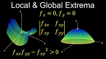 Local and Global Extrema, 1st and 2nd Derivative and Candidates Tests, Multi-variable - Calculus 3