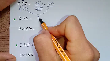 Como calcular a razão centesimal?