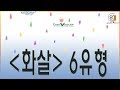 에니어그램 성격유형강의 6유형화살(기초3)