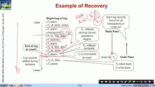 Week 8 Lecture 37 : Recovery/2