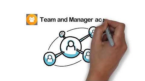 Highly secure digital vault rSecureNote - To Store And Manage Password, Data & Documents.