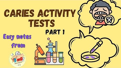 CARIES ACTIVITY TESTS - PART 1 - Public Health Dentistry - (easy notes)