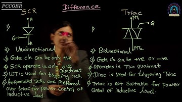 Difference Between SCR & Triac