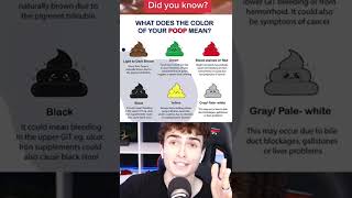 WHAT POOP COLOR MEANS.. #Shorts