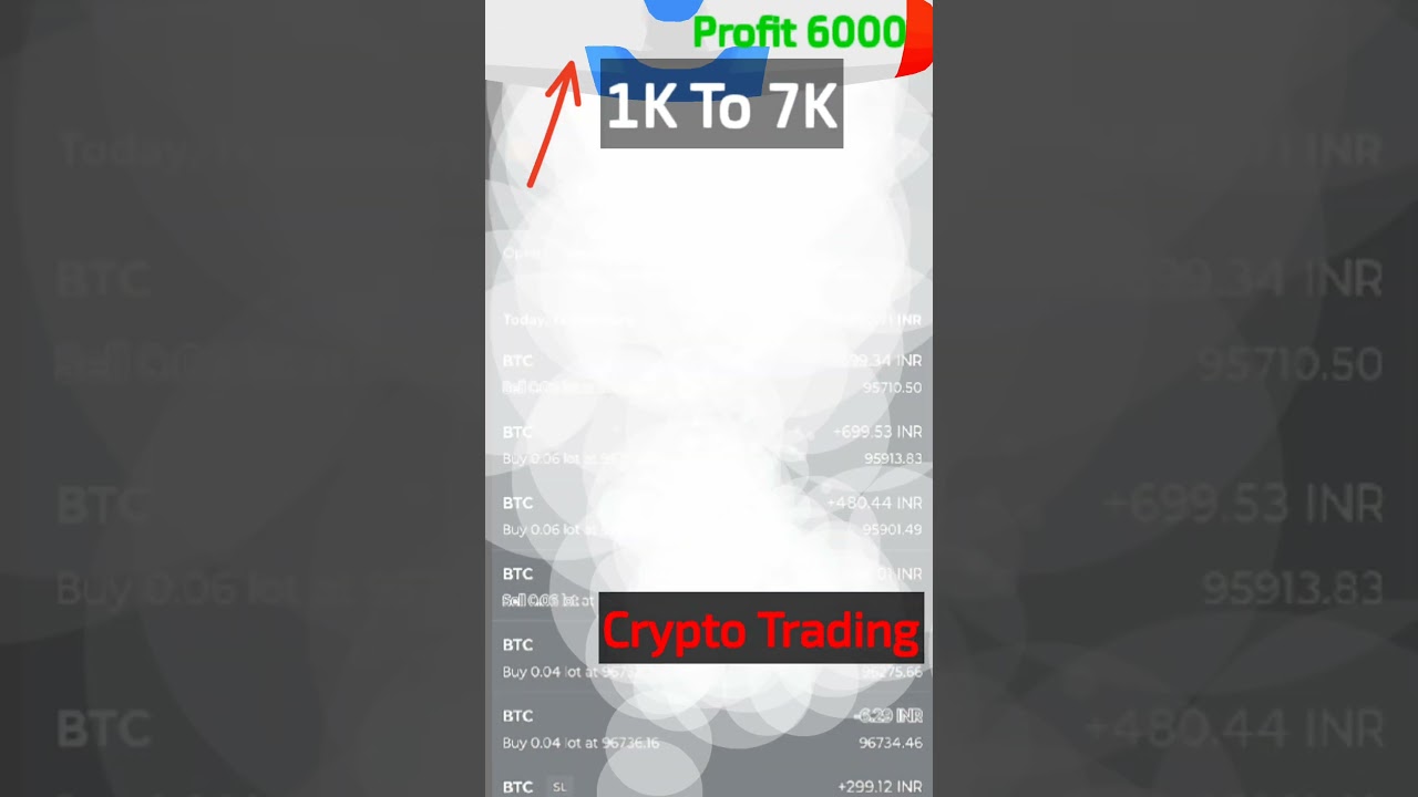 crypto trading for beginners | 1K To 7K |  